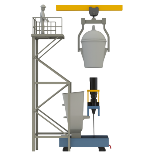 Manipulador de projeção em panela vertical